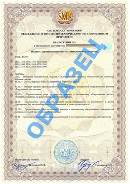 Приложение 1 Прохладный Сертификат ГОСТ РВ 0015-002
